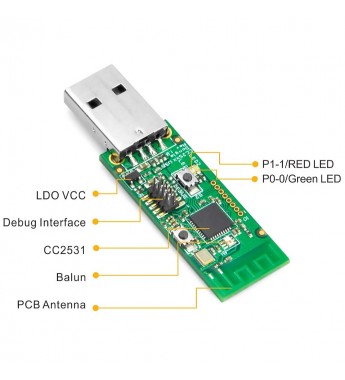 Módulo Inalámbrico ZigBee CC2531 USB Dongle - Verde