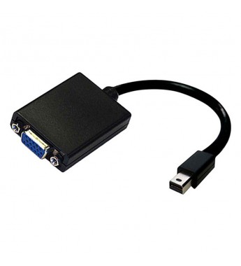 ADAPTADOR HDMI A VGA MANHATTAN 151467 – Pc House Informatica