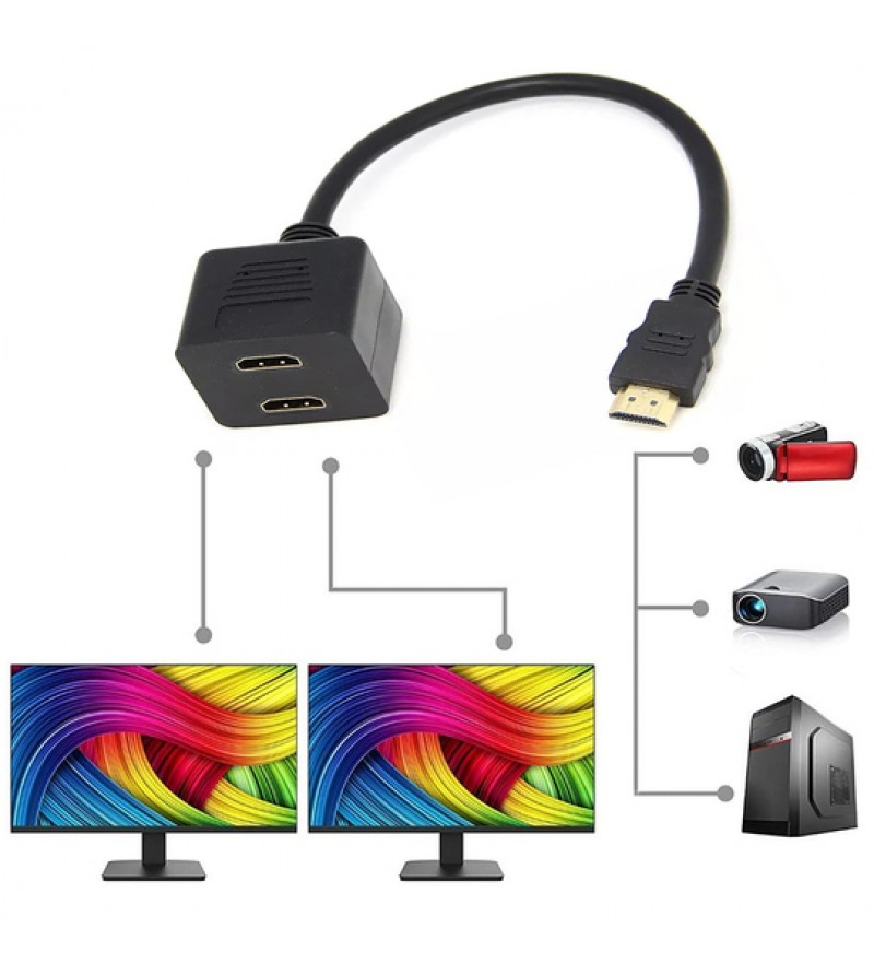Divisor de Imagen HDTV to 2F HDMI de 2 Puertos (30cm) - Negro