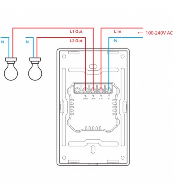 Interruptor de Pared Inteligente Sonoff NS-Panel-US Pantalla 3.5" Wi-Fi/Bluetooth - Negro