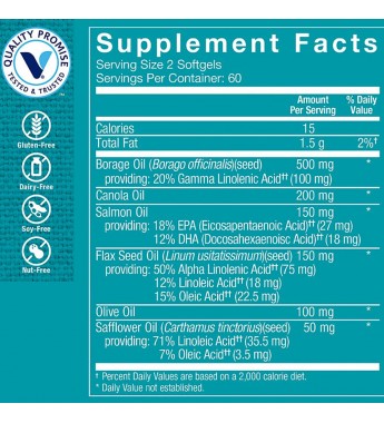 Suplemento The Vitamin Shoope Omega 3-6-9 - 120 Cápsulas Blandas (2978)